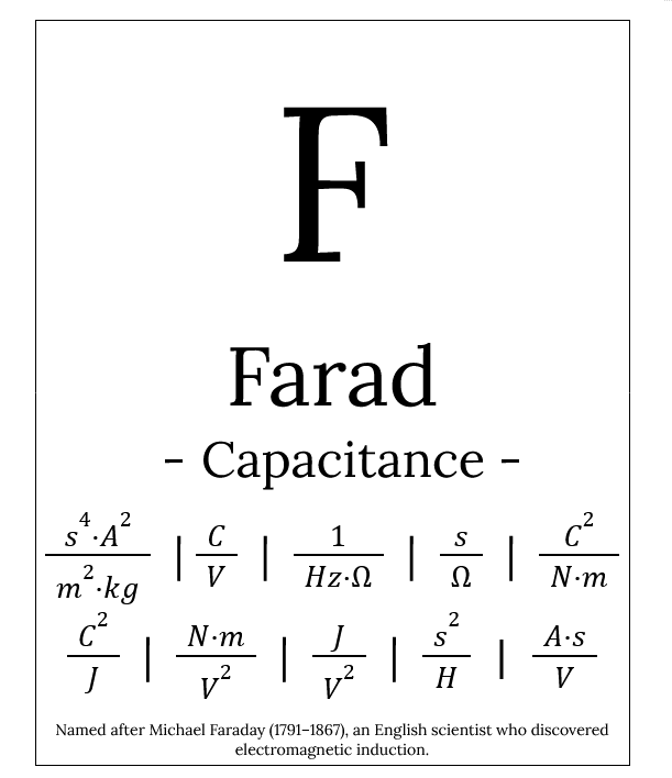 This image has an empty alt attribute; its file name is Farad.png
